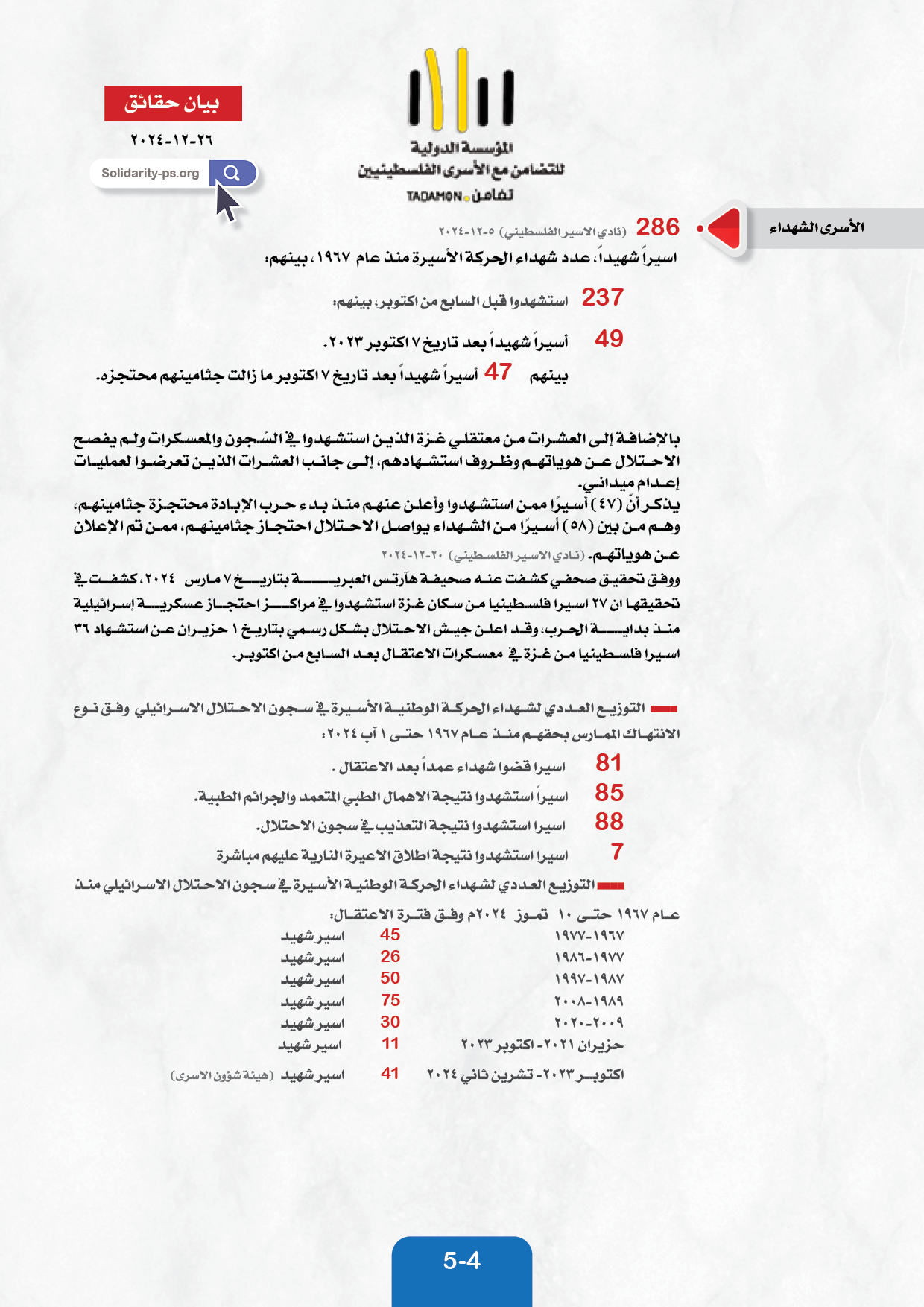 بيان حقائق - شهر ديسمبر ٢٠٢٤ حول الاسرى الفلسطينيين 